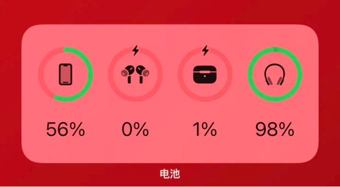 灯塔apple维修网点分享iOS16如何添加电池小组件 